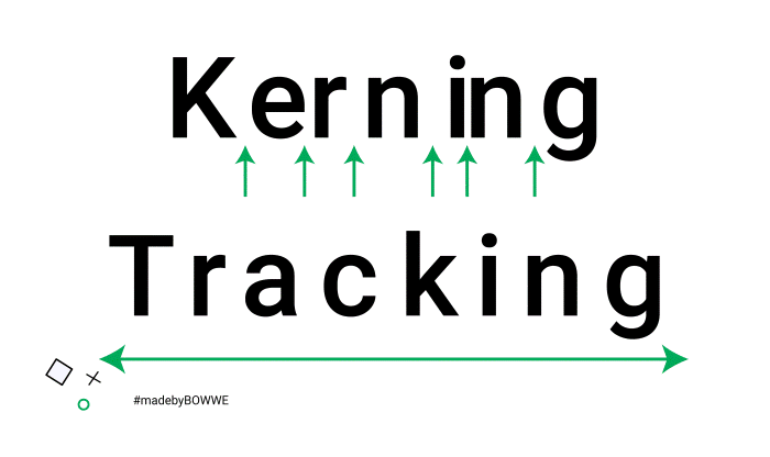 difference between kerning and tracking