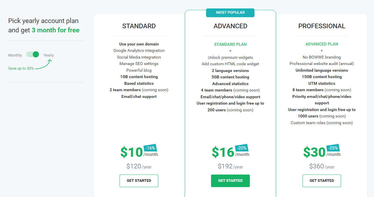 Pricing on bowwe.com