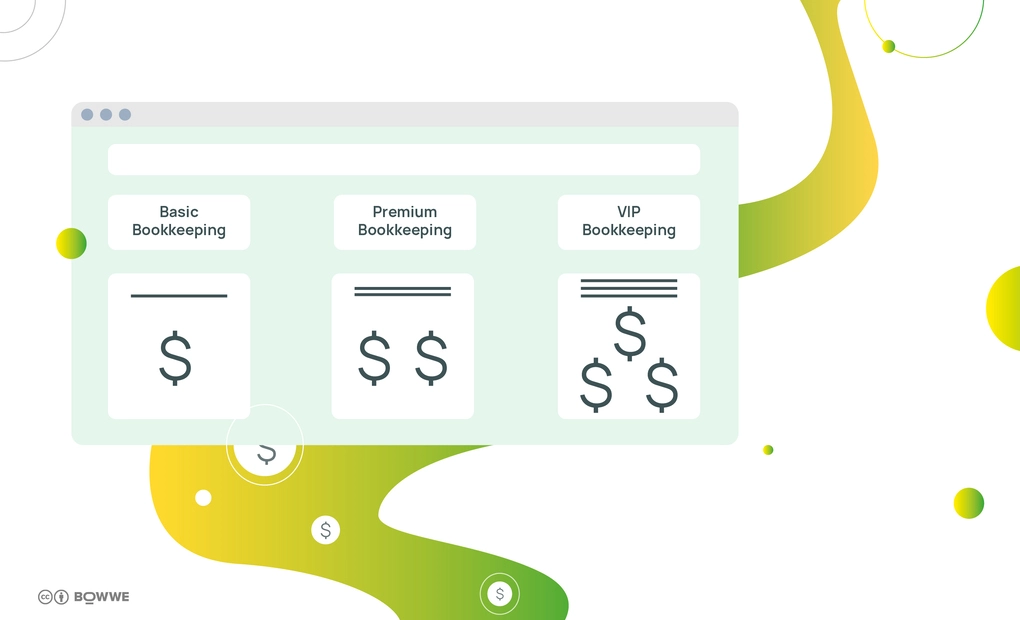 Plantilla web de contabilidad y teneduría de libros - Precios