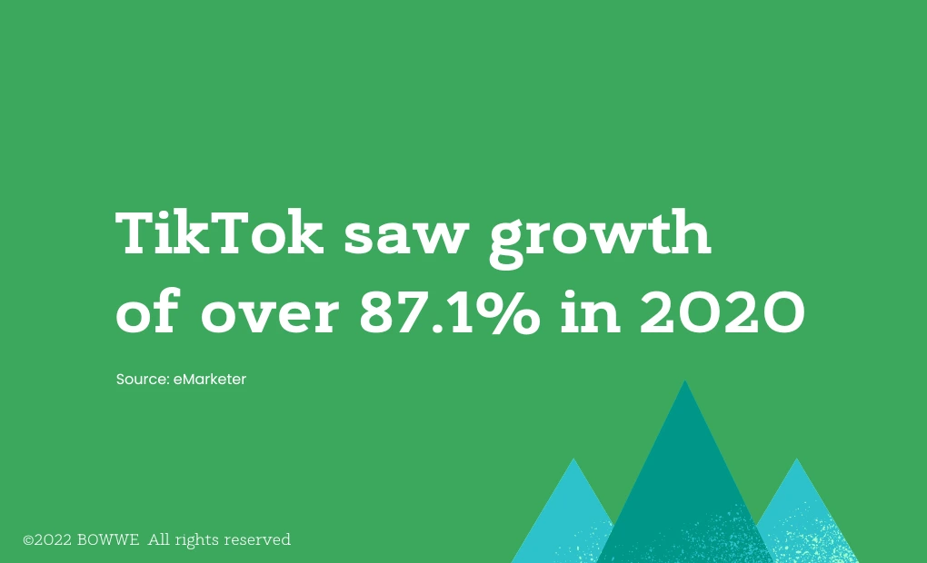 Estadísticas - TikTok Grow