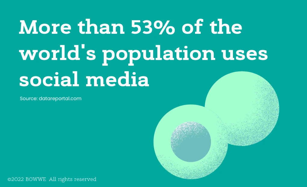 الإحصائيات - استخدام وسائل التواصل الاجتماعي