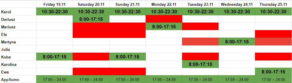 Calendario del equipo BOWWE durante la campaña de Appsumo