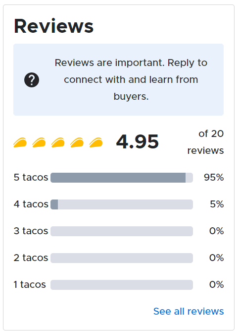 BOWWE rating on Appsumo