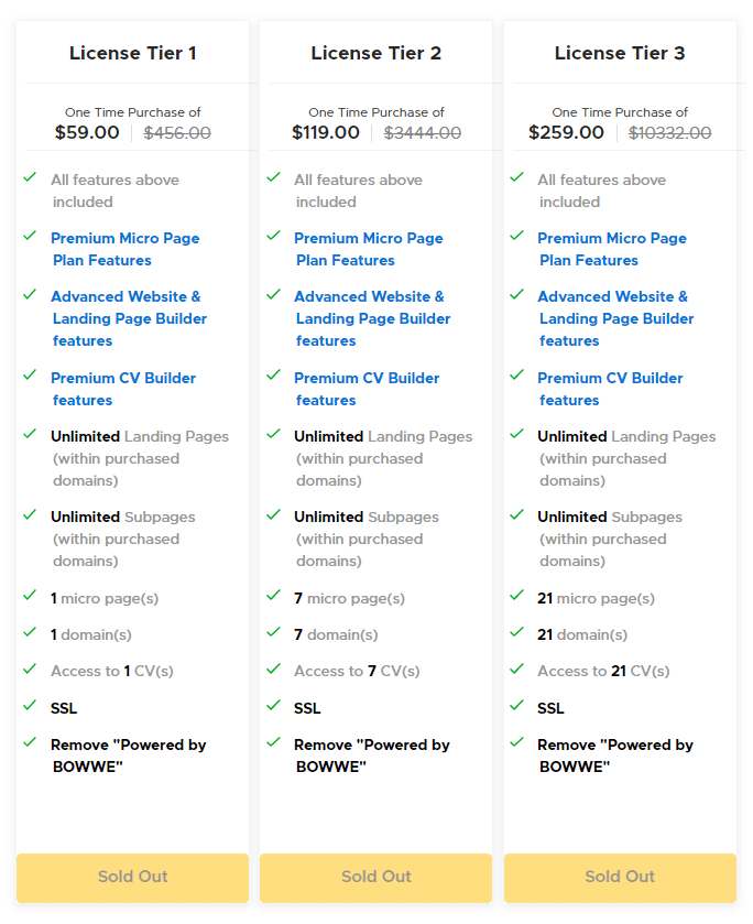 Lista de precios de BOWWE en el sitio web de Appsumo