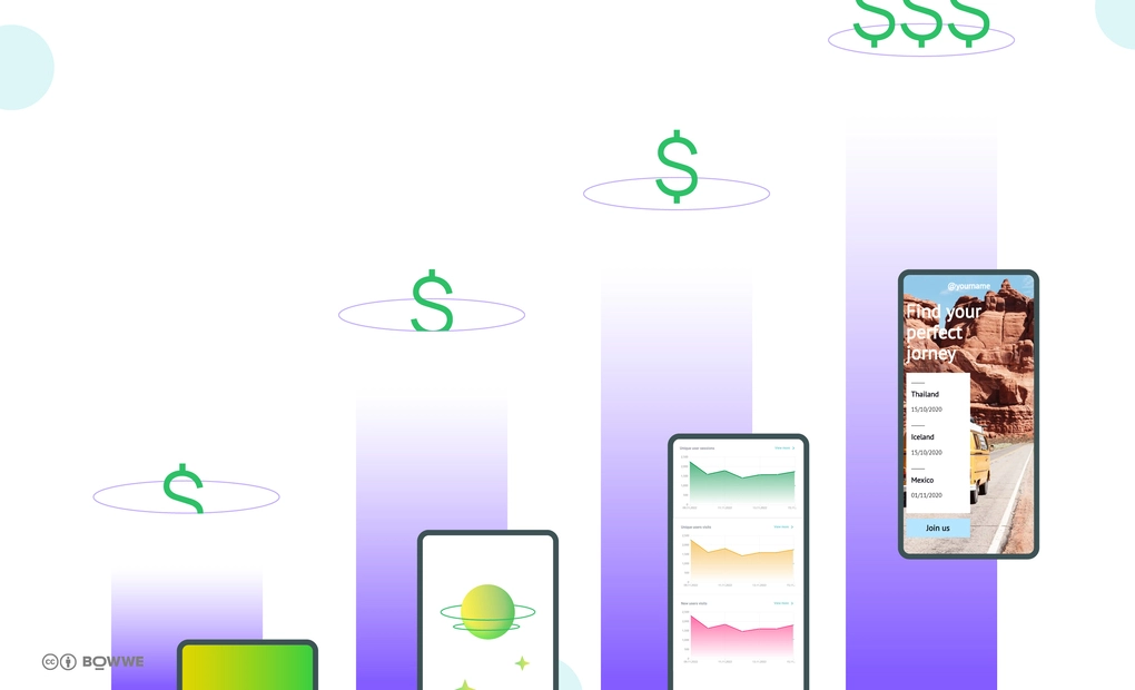 Varias plantillas de Micro Page con estadísticas y gráficos de dólares.