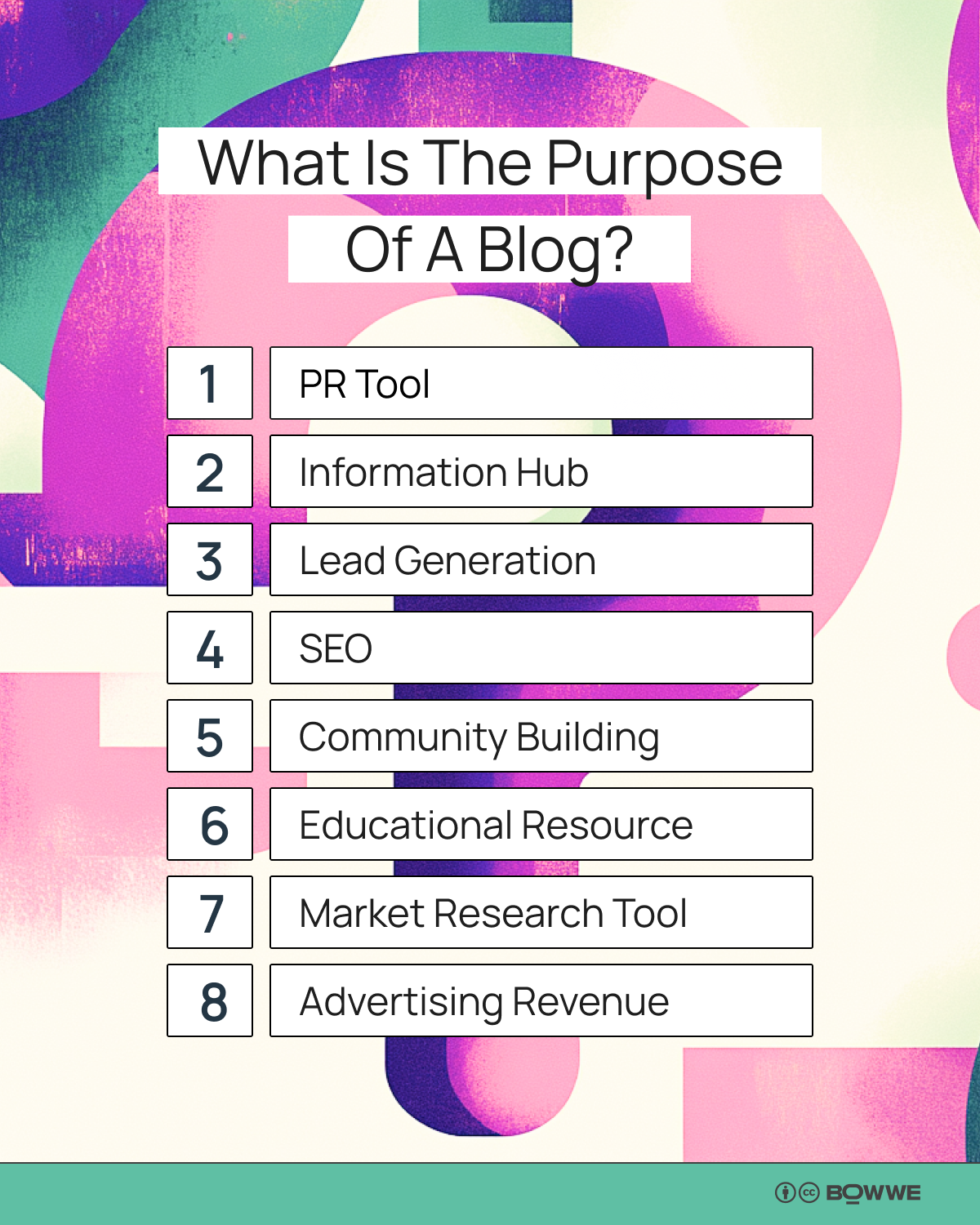 Infographic with list on background with a question mark