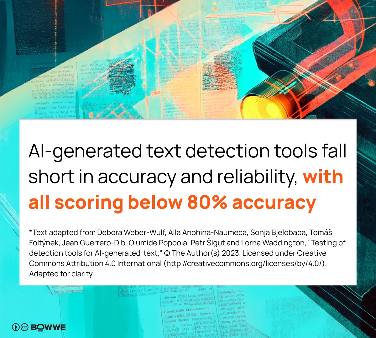 Graphic on papers with text and frame with stats about AI text detectors accuracy