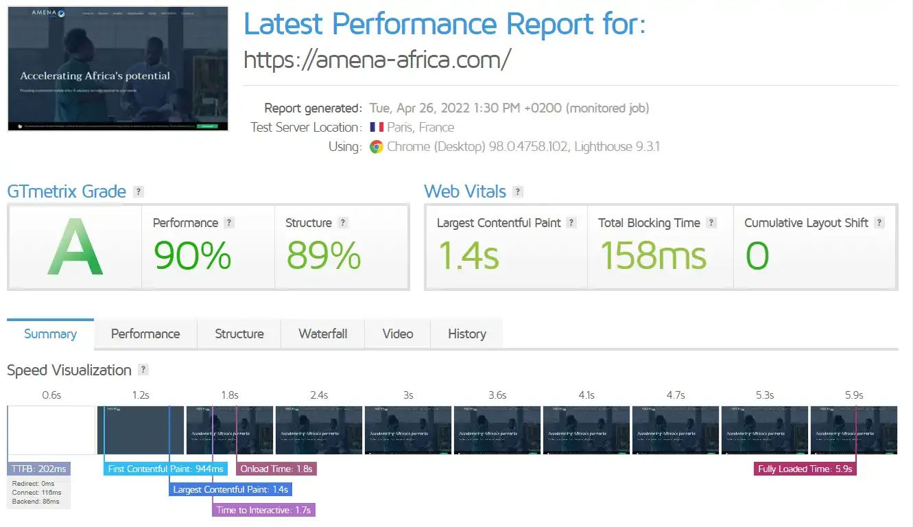 GTmetrix (SEO Audit Tool) - Northward