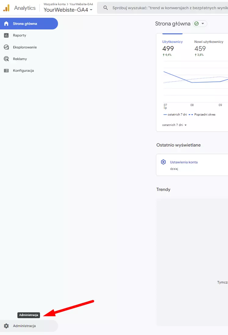 Google Analytics main panel