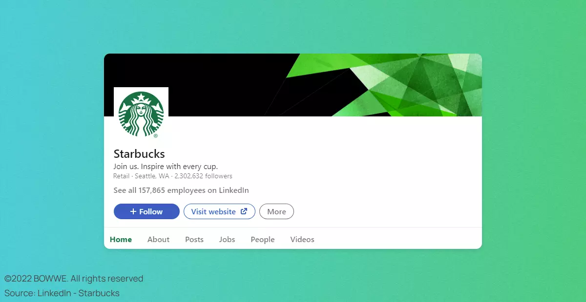 Profil Starbucks na LinkedIn