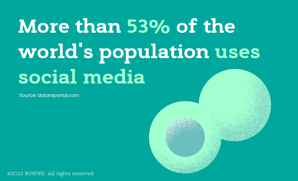 Stats - Use of social media 