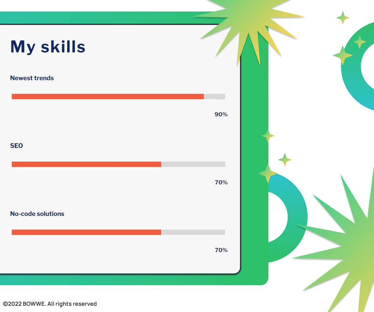 Section "Skills" from BOWWE Portfolio Template