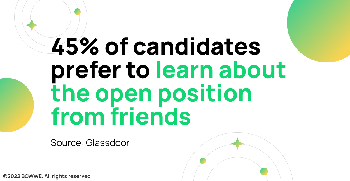 Graphic - Learning about open positions from friends
