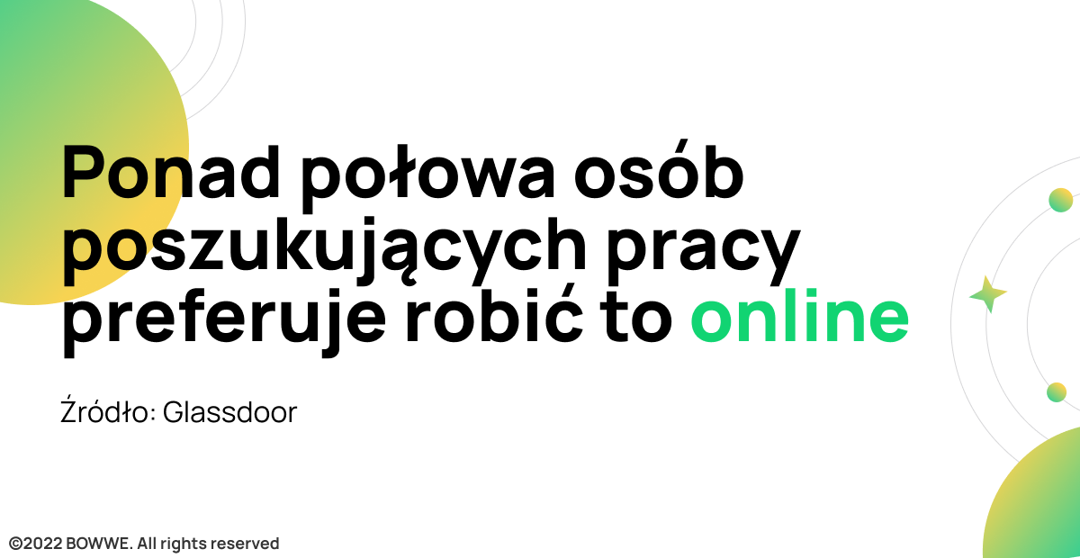 Grafika o internetowych źródłach pracy