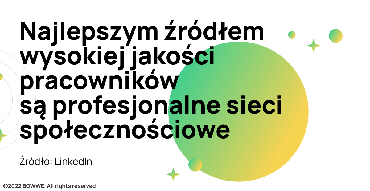 Grafika o profesjonalnych sieciach społecznościowych jako główne źródło wysokiej jakości pracowników