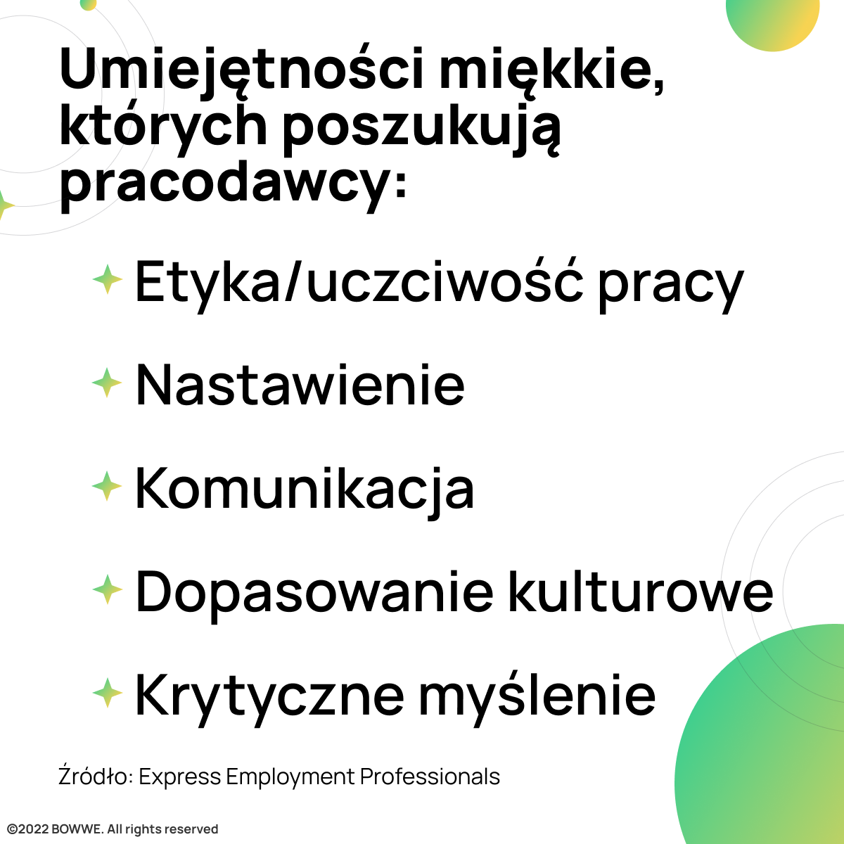 Statystyki dotyczące najlepszych umiejętności miękkich na białym tle