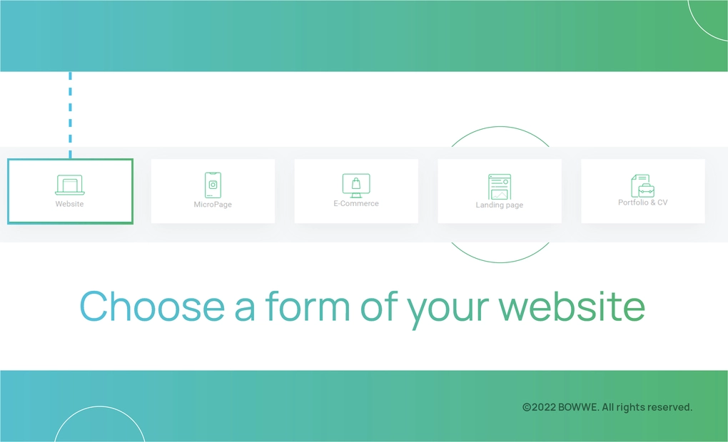 White rectangles with website, micro page, landing page, e-commerce and portfolio & cv icons with the words "Choose a form of your website"